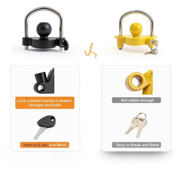 METOWARE Trailer Coupler Lock Heavy Duty All Metal Black Matte 1 Pack-2