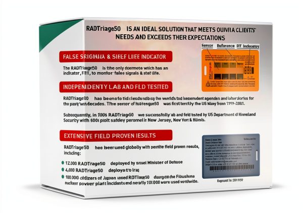 RADTriage FIT Radiation Detector Wallet US Military Grade No Battery-3